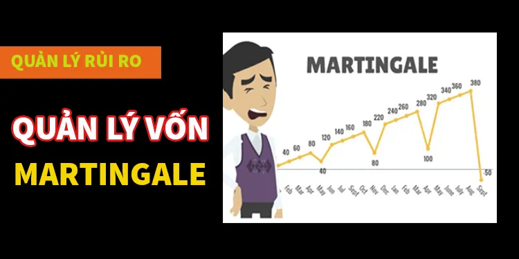 phương pháp quản lý vốn Martingale